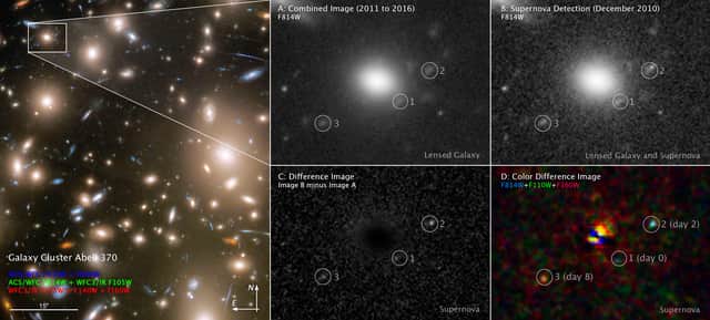 The Hubble space telescope has captured an image showing three stages of a supernova (image: NASA)