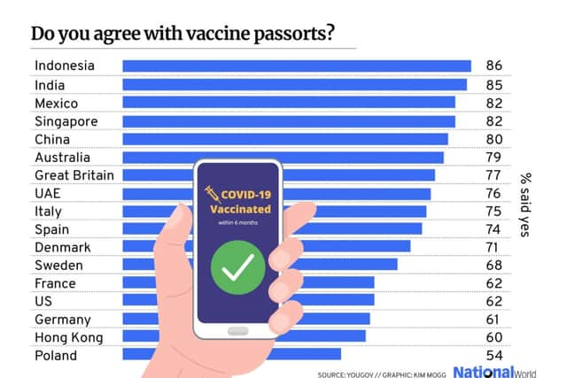 (Graphic: Kim Mogg / JPIMedia)