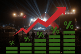 What has led to 'gigflation' raising the prices of some events, including Glastonbury Festival 2025, to become almost unobtainable for some of the public?