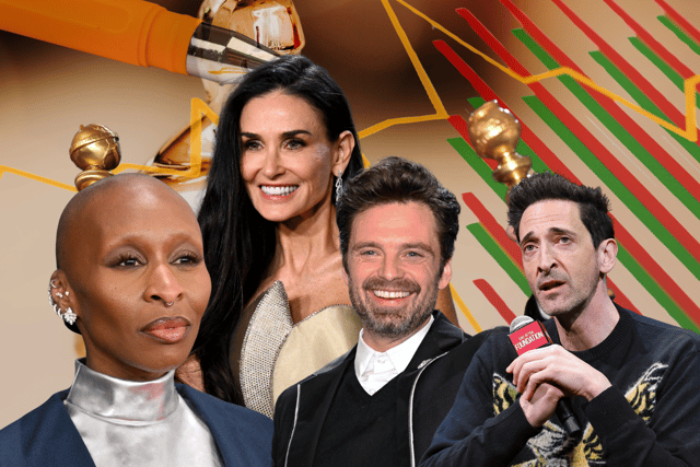 Has our Race to the Oscars league table changed after the announcement of this year's Academy Award nominees?