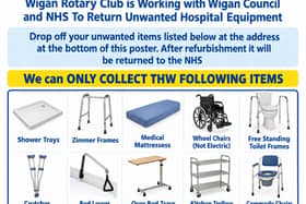 Accepted Equipment