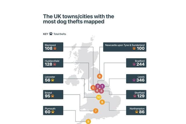 A map of the highest number of dog thefts in the UK