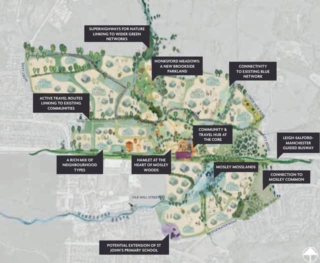 The development would have a widespread effect on the community
