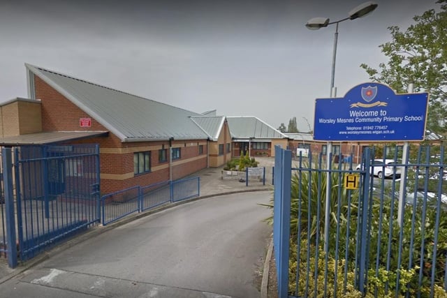 Worsley Mesnes Community Primary School on Clifton Street, Worsley Mesnes, was given a 'Good' rating during their most recent inspection in March 2018.