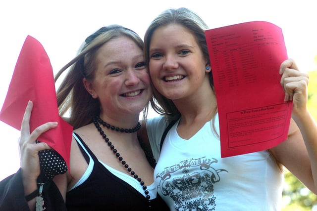 St Peters High School GCSE Results - Kate Fairchild and Sinead Fisher.