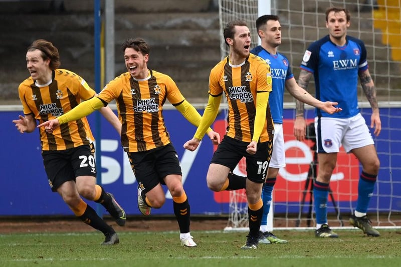 Last season's final table position: 2nd in League Two. First fixture of the season: Home to Oxford United

(Photo by Stu Forster/Getty Images)