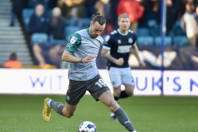 STAR MAN: Will Keane: 8 - Frequently the most advanced Latics man and again showed his remarkable knack of finding himself in the right place at the right time