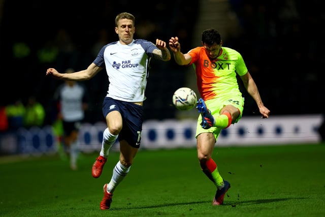 Last season's top scorer will be the man PNE pin their hopes on again this season. His first season hitting the 20 goal mark in PR1, he will be looking to follow that up.