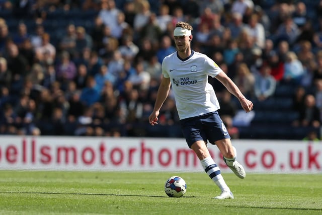 Club: Preston North End. Appearances: 8. Man of the Match: 1. Rating: 7.43.