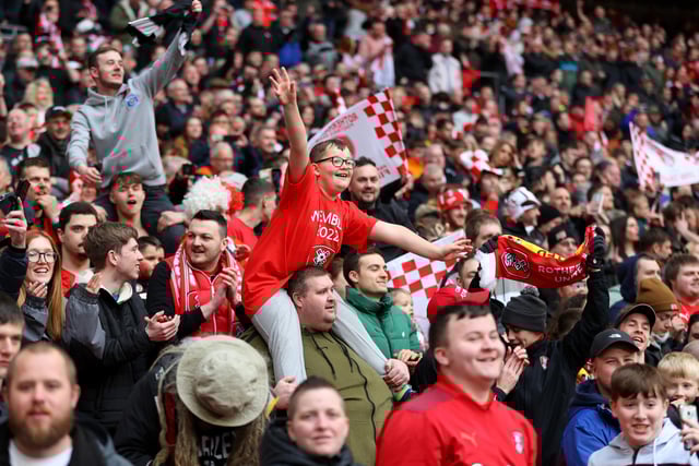 Average attendance (home fans only): 8,852. Local authority population (2021 census): 265,800. Percentage of population attending: 3.3%. Number of clubs in local authority: 1.
