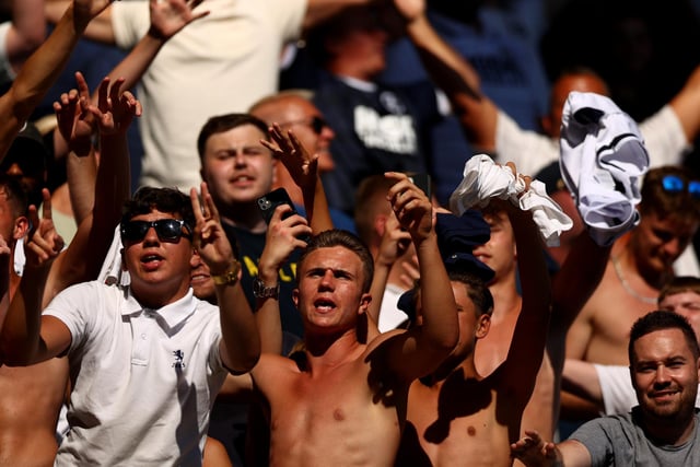 Total Travellers: 7,020. Number of Away Games: 10. Average Away Following: 702. Highest Following: 1,270. Lowest Following: 278. Distance Travelled: 3,868 (miles). Average: 168.2.