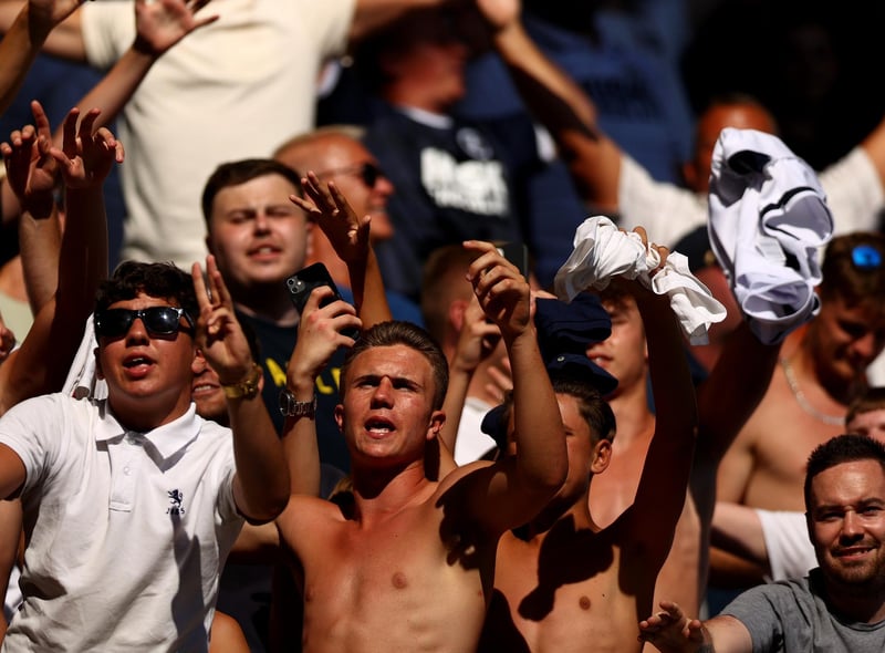 Total Travellers: 7,020. Number of Away Games: 10. Average Away Following: 702. Highest Following: 1,270. Lowest Following: 278. Distance Travelled: 3,868 (miles). Average: 168.2.