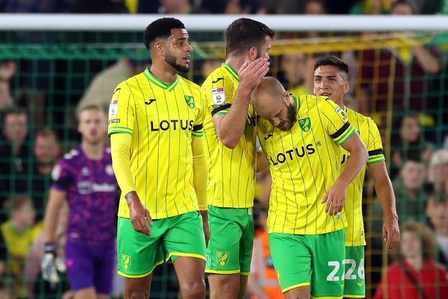 Points: 84. Goal Difference: +34. Chance of making play-offs: 34%. Chance of promotion: 55%. Chance of winning the title: 26%.