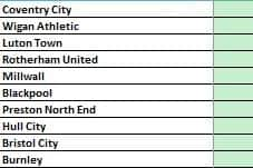 The BetVictor report