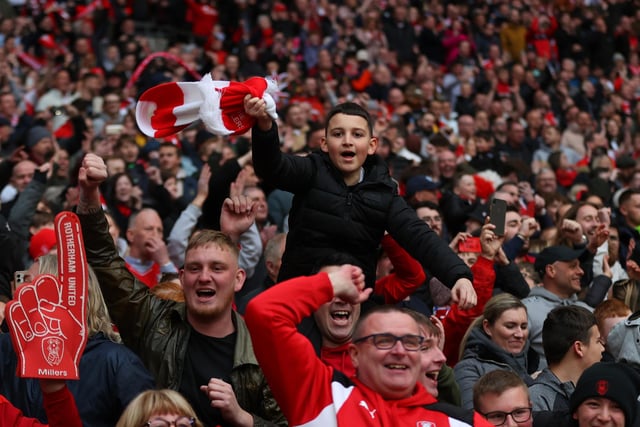 Total Travellers: 9,268. Number of Away Games: 11. Average Away Following: 842. Highest Following: 2,700. Lowest Following: 408. Distance Travelled: 2,734 (miles). Average: 118.9.