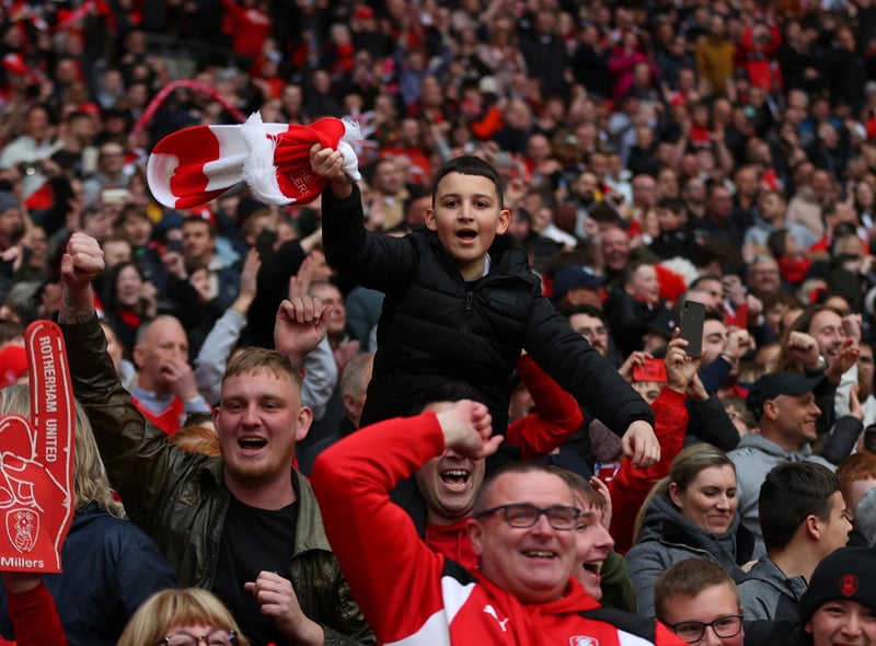 Total Travellers: 9,268. Number of Away Games: 11. Average Away Following: 842. Highest Following: 2,700. Lowest Following: 408. Distance Travelled: 2,734 (miles). Average: 118.9.