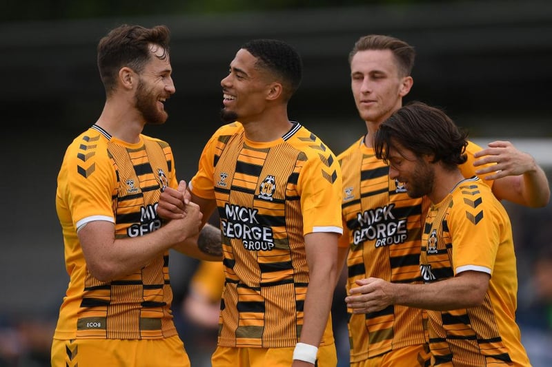 Relegation odds: 11/10 

(Photo by Harriet Lander/Getty Images)