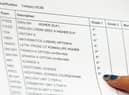 The data showed 9.4 per cent of people in Wigan had no qualifications