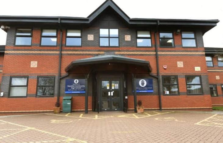 Standish Community High School saw 287 applicants put the school as a first preference but only 253 of these were offered places. This means 34 did not get a place.