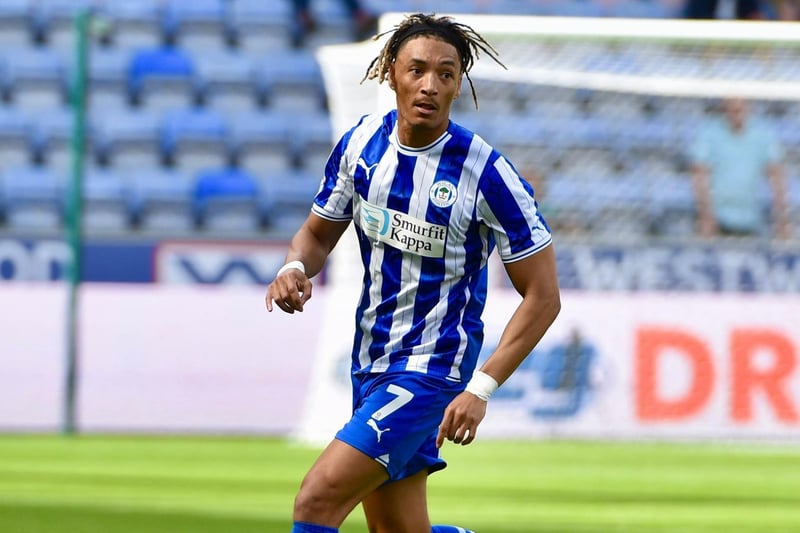 Predicted starting XI: Wigan Athletic v Derby County