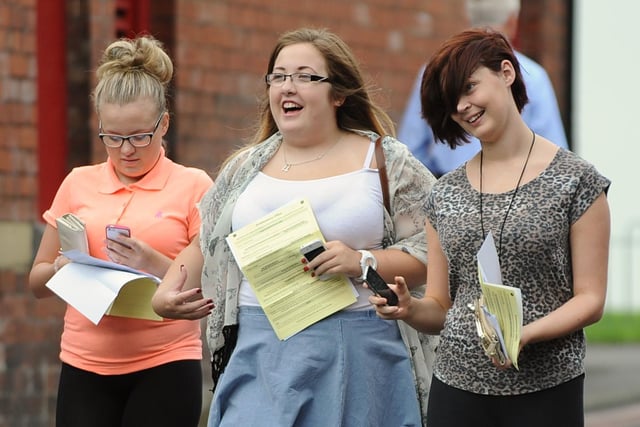 St John Rigby College A-level results