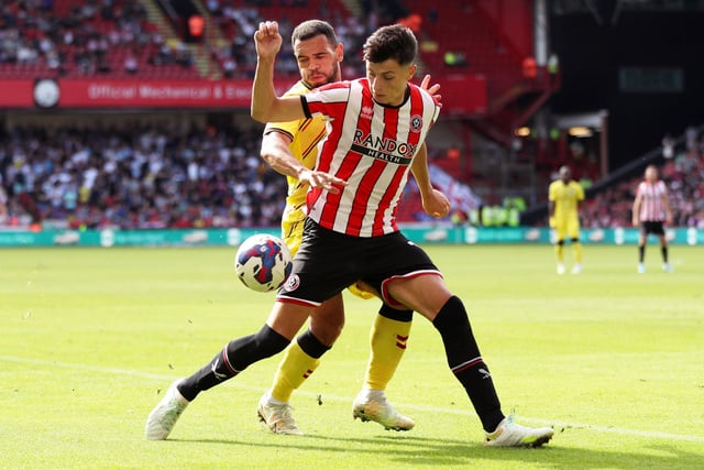 Club: Sheffield United. Appearances: 6 (1). Goals: 3. Assists: 1. Rating: 7.49.