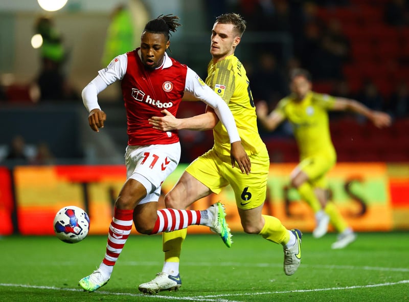 Club: Bristol City. Championship Appearances (2022-23): 16. Goals: 3. Assists: 1. Yellow Cards: 2.