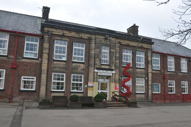 Averaging 9.3 days off due to sickness by 79.2 per cent of staff, Garrett Hall Primary School totalled 223 working days lost.
