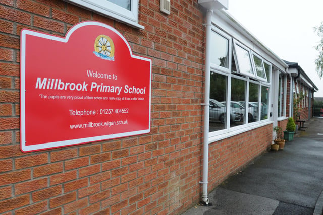 Millbrook Primary School in Shevington is over capacity by 11.8 per cent. The school has an extra 22 pupils on its roll.