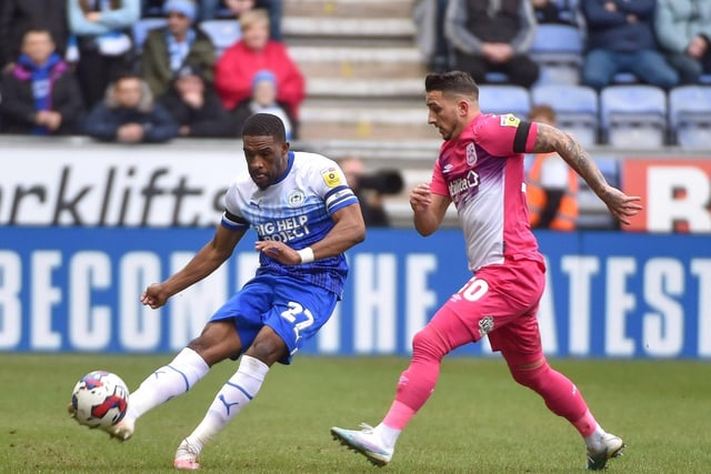 Didn't make the most of a few chances to get the ball into the box, made way on the hour