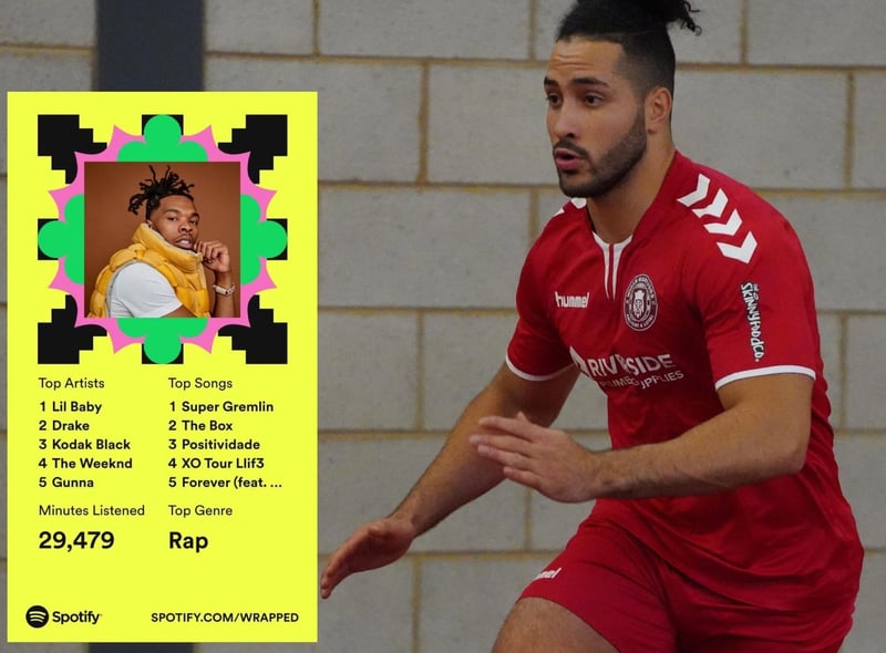 Ramon Silva's top five artists are Lil Baby, Drake, Kodak Black, The Weeknd and Gunna.