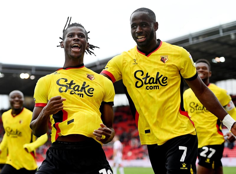 Current Points: 33. Projected Points: 73. Predicted Goal Difference: +15. Title Chances: 7%. Probability of Promotion: 27%. To make the Play-Offs: 40%.