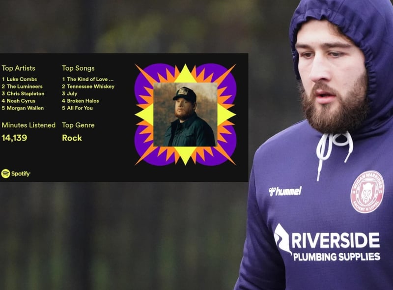 Luke Combs tops Shorrocks' artists in 2022.