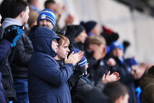Total Travellers: 9,833. Number of Away Games: 10. Average Away Following: 983. Highest Following: 1,695. Lowest Following: 350. Distance Travelled: 2,910 (miles). Average: 126.5.