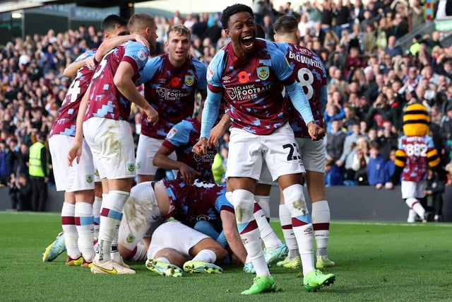 Current Points: 41. Projected Points: 82. Predicted Goal Difference: +28. Title Chances: 34%. Probability of Promotion: 60%. To make the Play-Offs: 32%.