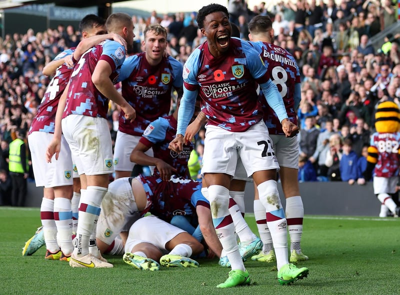 Current Points: 41. Projected Points: 82. Predicted Goal Difference: +28. Title Chances: 34%. Probability of Promotion: 60%. To make the Play-Offs: 32%.