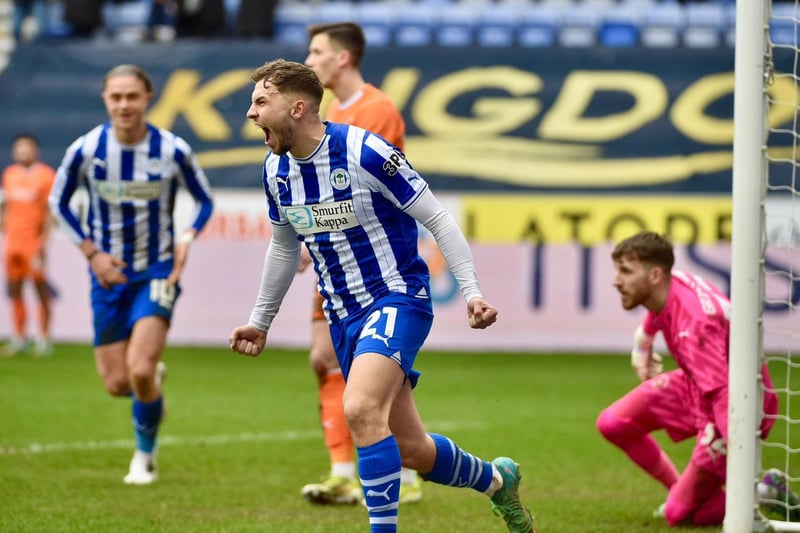 Won the game with his first senior goal but all-round display was again fantastic, in a variety of areas