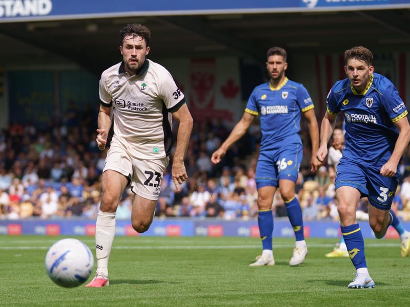 More like his usual self, defended well and should have had an assist for a goal with a superb cross only for Perkins to divert it over