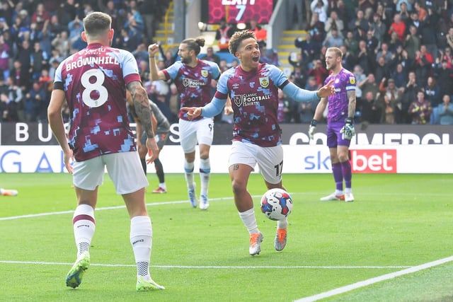 Points: 76. Goal Difference: +21. Chance of making play-offs: 37%. Chance of promotion: 31%. Chance of winning the title: 10%.