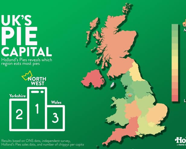 Holland's Pies reveals regions that eat most pies