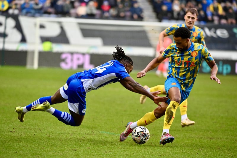 Put a couple of decent ball into the box, and might have made more of shooting opportunities