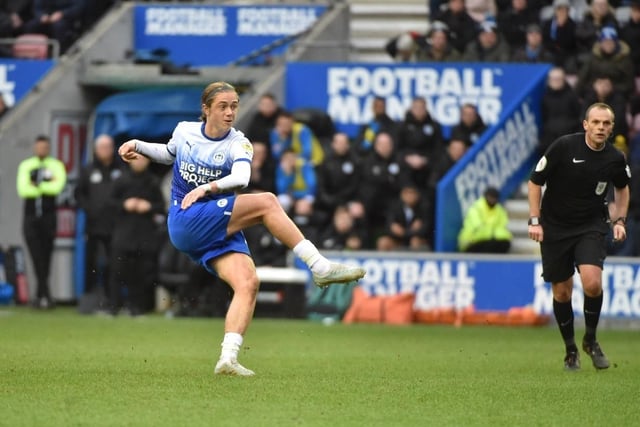 Sent one shot just wide but Latics couldn't get him on the ball enough