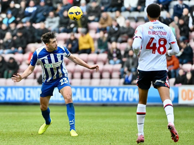 The pick of the outfield player, capped by one lung-busting 60-yard charge with the ball in the second half