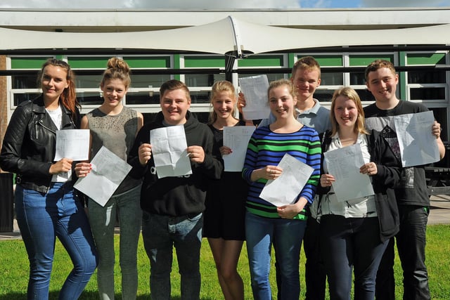 Deanery CE High School Sixth Form A-level results.