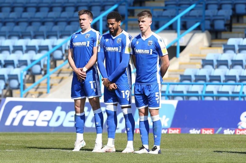 Relegation odds: 5/2

(Photo by Pete Norton/Getty Images)