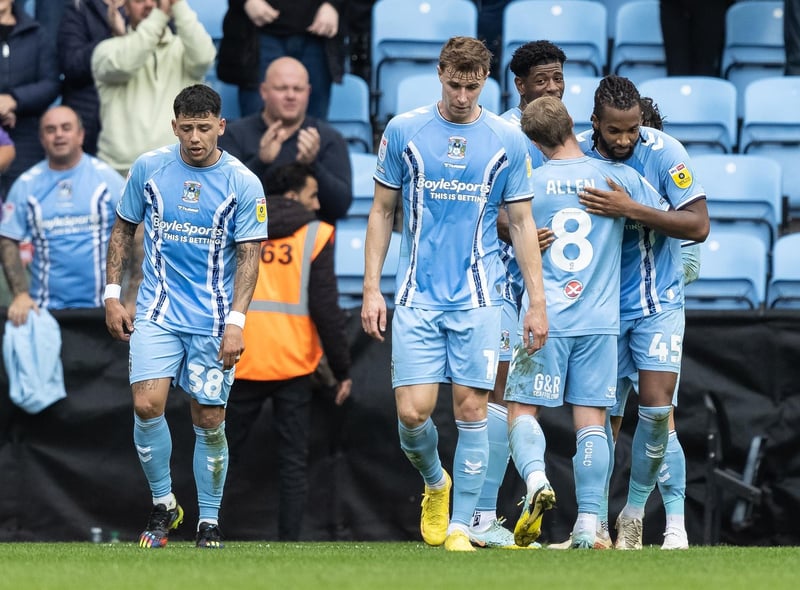 Current Points: 29. Projected Points: 67. Predicted Goal Difference: +5. Title Chances: 3%. Probability of Promotion: 12%. To make the Play-Offs: 24%. Chances of Relegation: 3%.