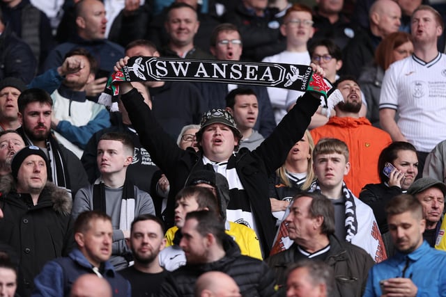 Total Travellers: 11,599. Number of Away Games: 11. Average Away Following: 1,054. Highest Following: 2,503. Lowest Following: 300. Distance Travelled: 4,965 (miles). Average: 215.9.