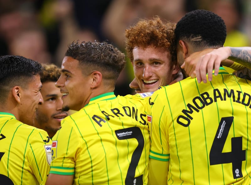 Current Points: 32. Projected Points: 73. Predicted Goal Difference: +16. Title Chances: 7%. Probability of Promotion: 27%. To make the Play-Offs: 38%.