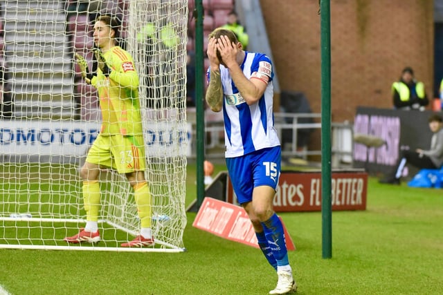 Solid display at the back, but might have done better with a free header in the second half that he sent just wide