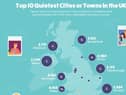 A map of the quietest towns and cities in the UK